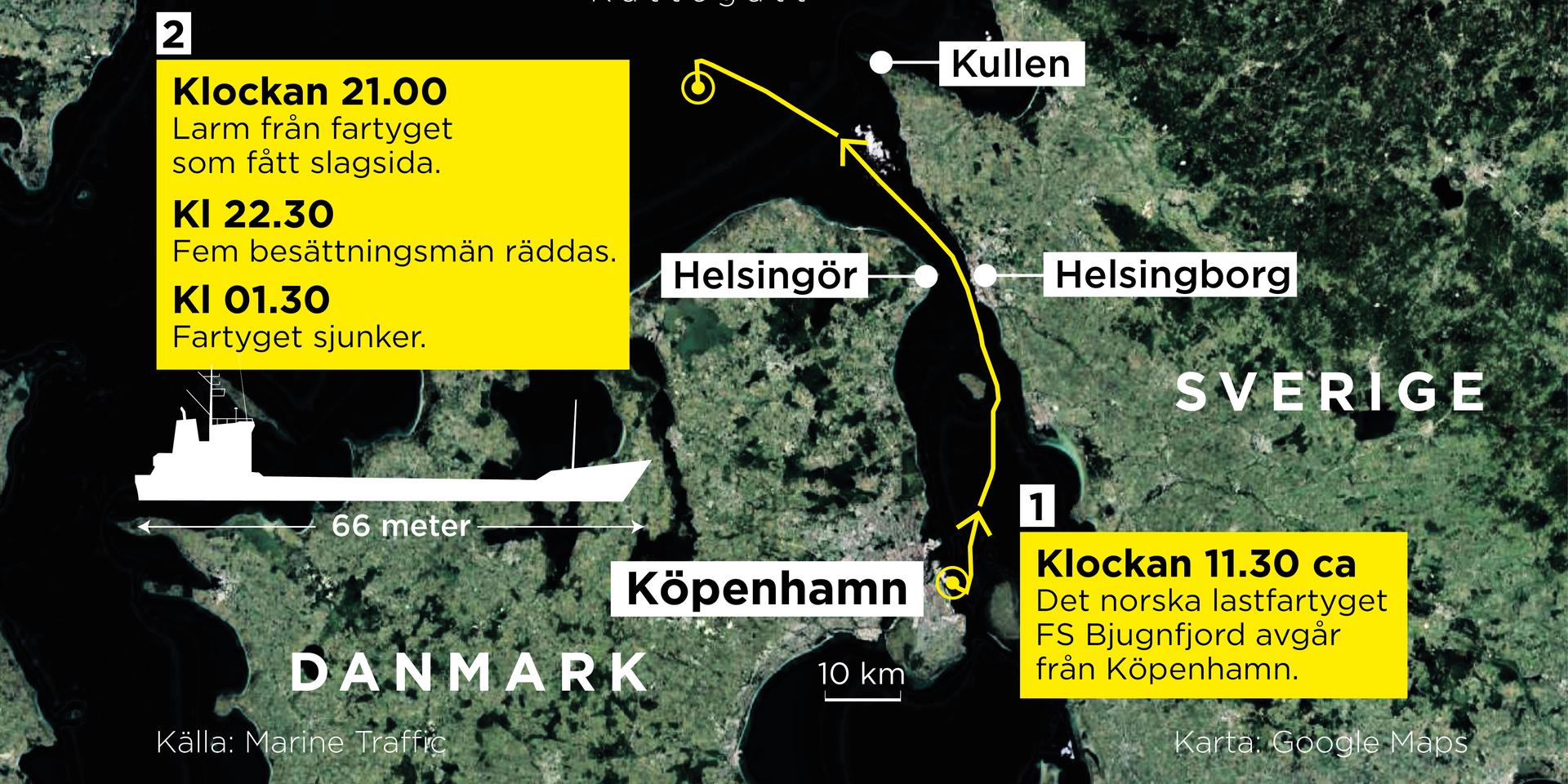 Ett norskt lastfartyg fick slagsida under torsdagskvällen och fem besättningsmän fick räddas via en helikopter. Under natten sjönk fartyget till botten.