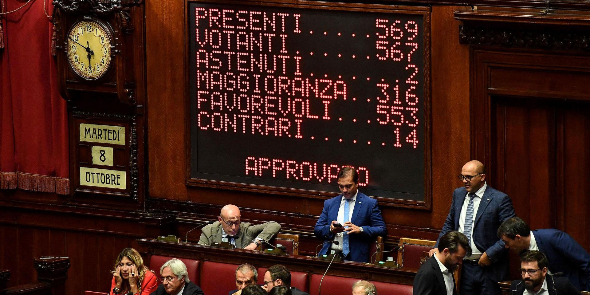 553 parlamentsledamöter röstade för parlamentskrympningen och 14 emot.