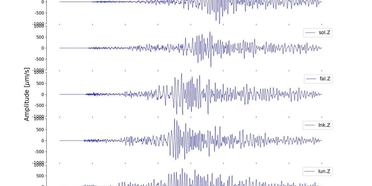 Bilden visar fem seismogram från i natt – så här såg alltså jordskalvet i Turkiet ut på de svenska mätstationerna i Lund (längst ner), Linköping, Falun, Sollefteå och norr om Torneträsk.